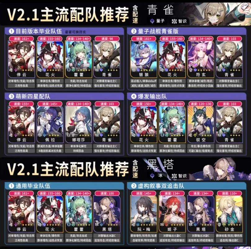 星屑之塔新手攻略新手角色推图升级汇总