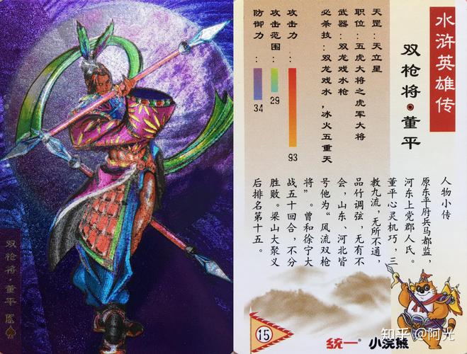 全民水浒蓝卡推荐介绍_全民水浒蓝卡推荐是什么