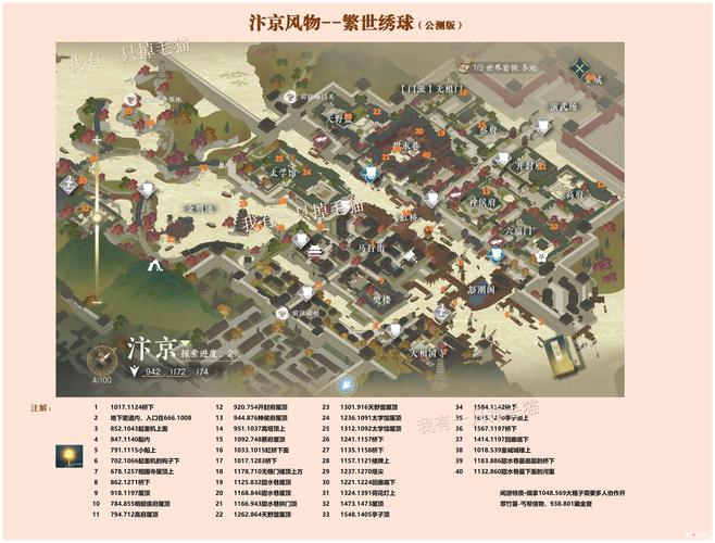 逆水寒手游汴京任务/繁世绣球/宝箱坐标位置大全