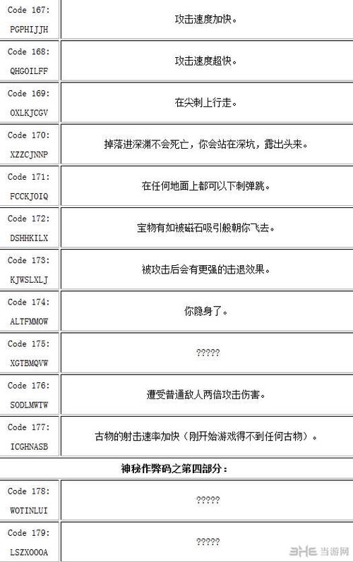 铲子骑士作弊码使用方法