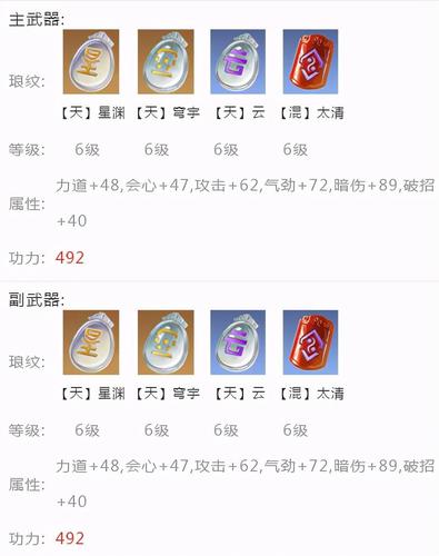 天涯明月刀手游天香心法搭配攻略