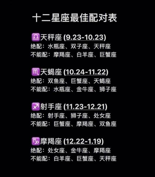 阳历10月23日5点星座是天平座还是天蝎座