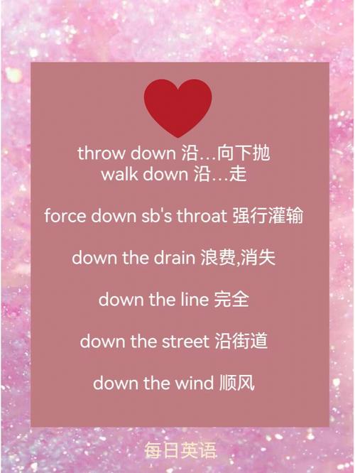 down用英语怎么说