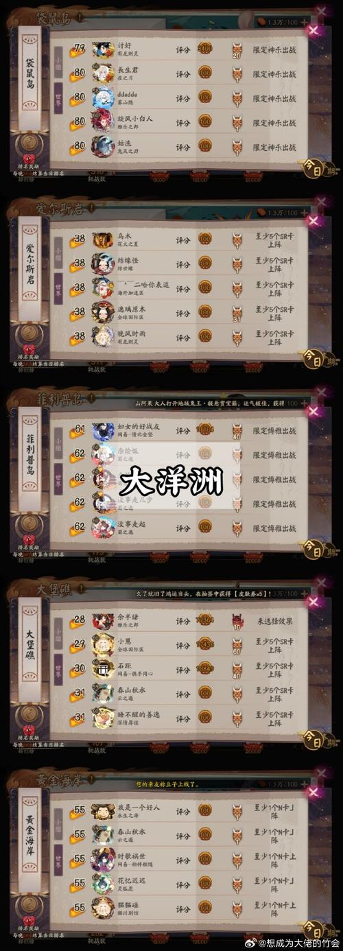 阴阳师地域鬼王在哪地域鬼王怎么玩