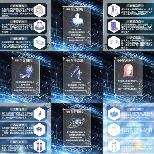 奇迹暖暖2星云回响怎么过介绍_奇迹暖暖2星云回响怎么过是什么