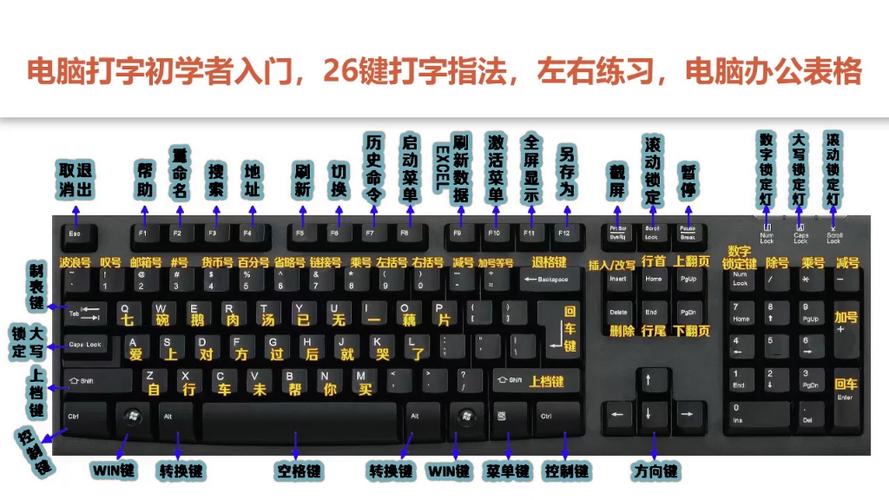中文9键怎么用