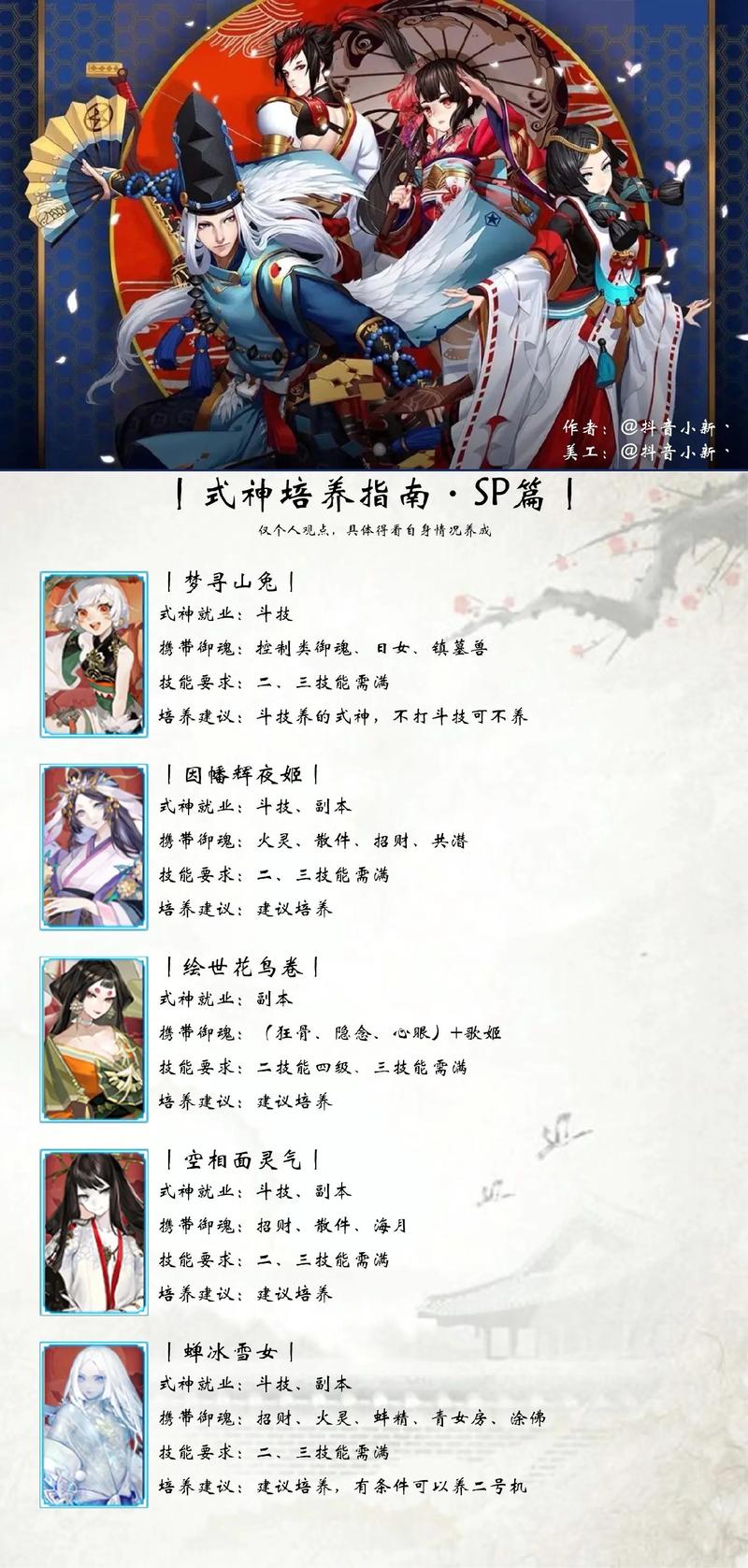 如何“完美达成”阴阳师式神委派任务