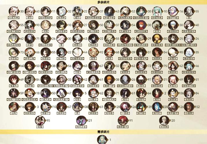 阴阳师式神委派怎么玩,通用阵容及最强式神推荐