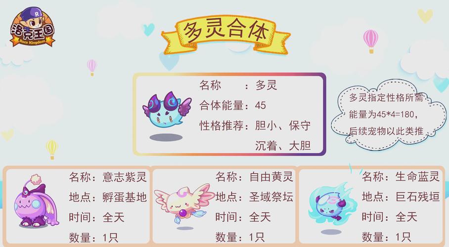 洛克王国有什么宠物可以超进化