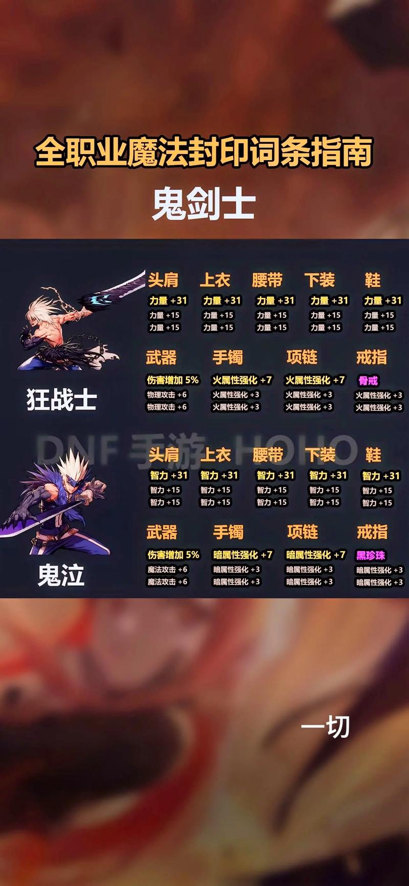 dnf手游国服预约奖励怎么领