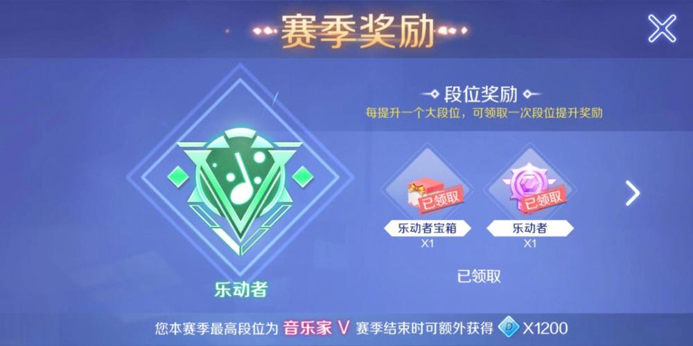 qq炫舞全称号获取条件汇总一览_qq炫舞怎么获得称号
