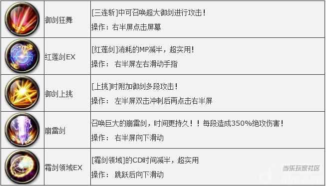 《剑魂之刃》职业详解选择职业不再难