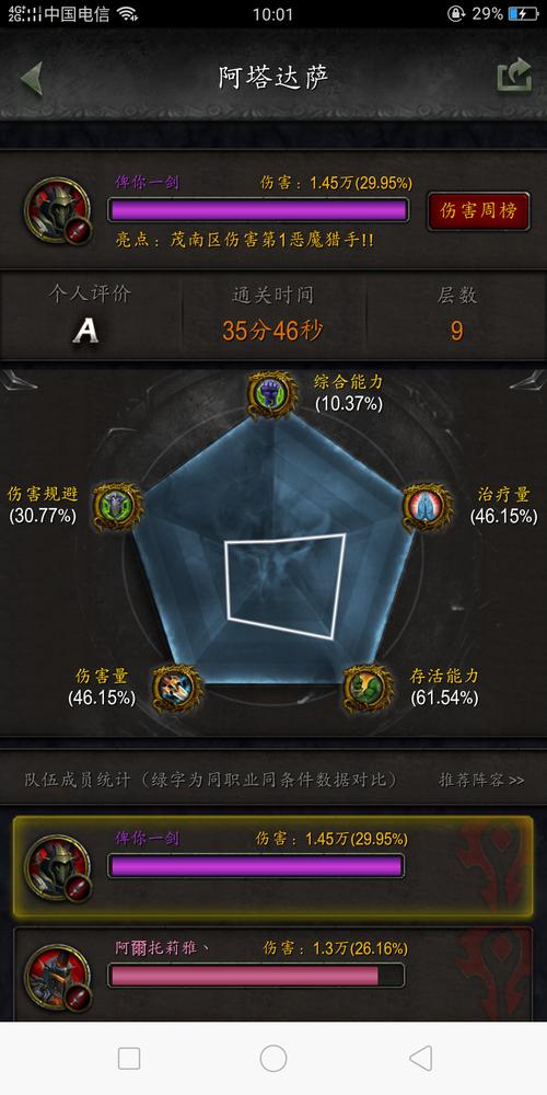 WOW大脚插件DPS统计框没了怎么再弄出来?