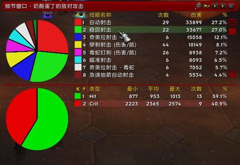 wow用魔盒插件为什么打本总提示recount还有一行白字?