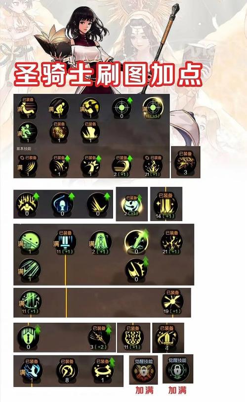 龙之谷手游圣骑士怎么加点