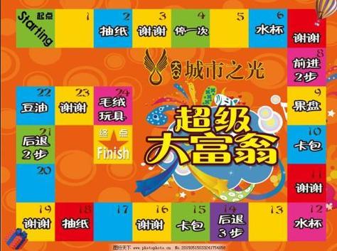 天天富翁的地图基本规则