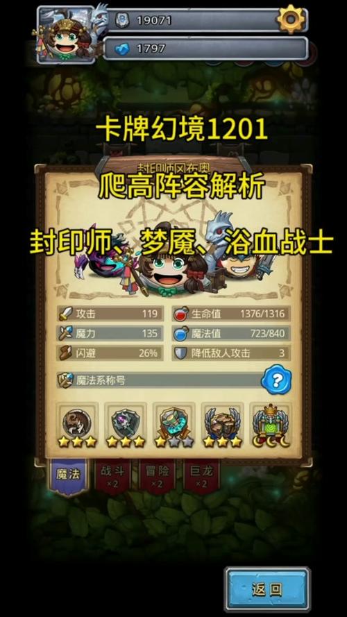 弗拉基米尔的选民称号获取攻略，弗拉基米尔的第二种选择？