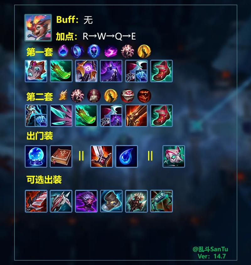 lol审判天使怎么出装,ap。还是ad天使厉害