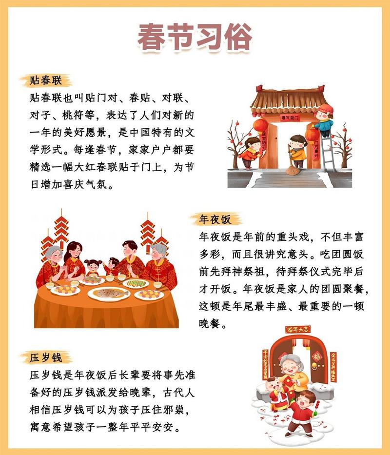 谁有“春节的习俗”今天就要