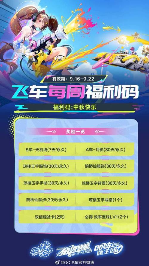五一天天飞车送的ats什么时候到账啊