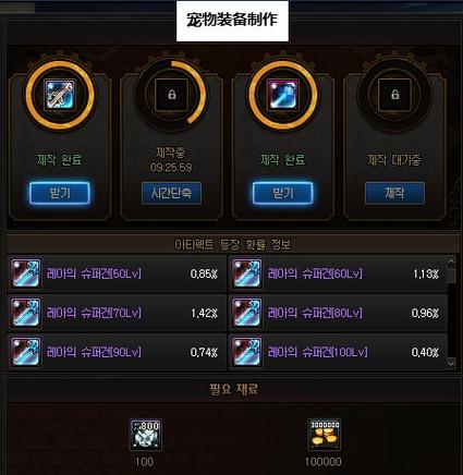 DNF宠物神器装备可以通过什么方式获得