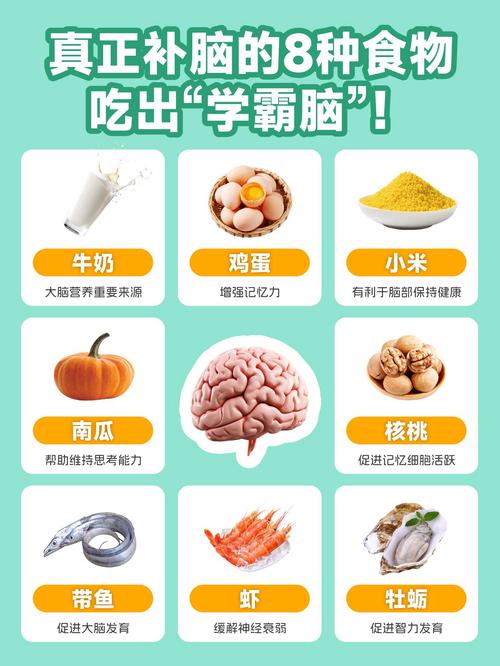 ...请问男人平时该多吃哪些食物可以较快促进脑力和体力发育???_百度...