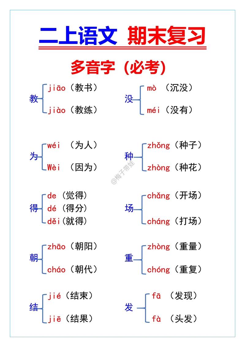 多音字的区别有哪些?