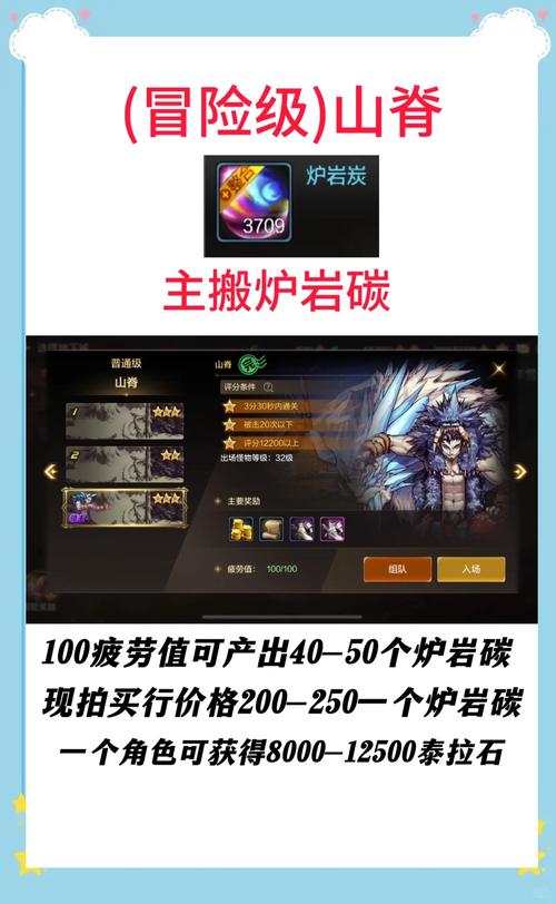 公会贡献获得方法及作用详解，如何获得公会贡献度？