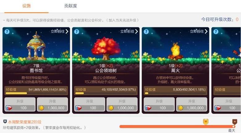 公会贡献度怎么得到公会硬币