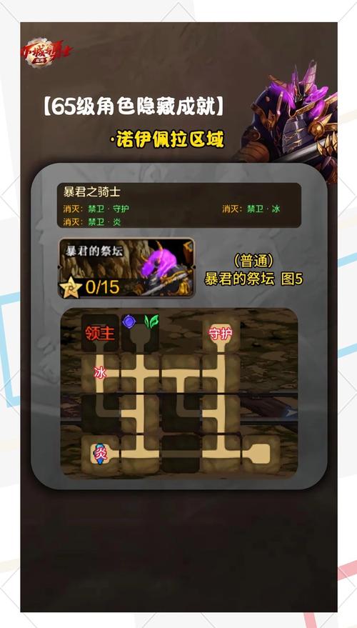 DNF6月3日金刚GO隐藏数字怎么猜?