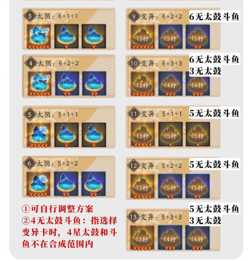 《阴阳师》神乐铃结界卡怎么刷介绍_《阴阳师》神乐铃结界卡怎么刷是什么...