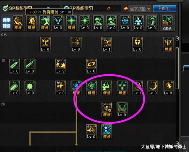 DNF70版本狂战士刷图加点,并说明理由?