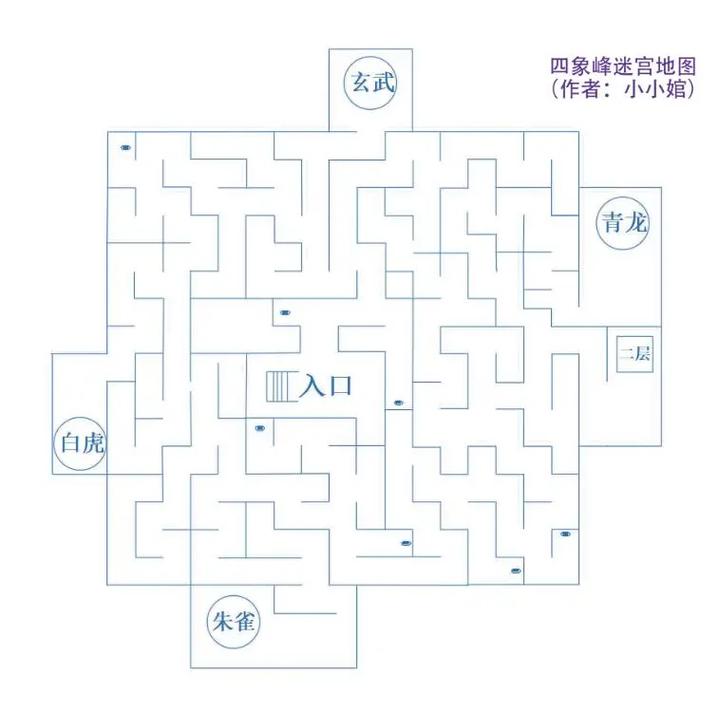 这就是江湖历练地图顺序
