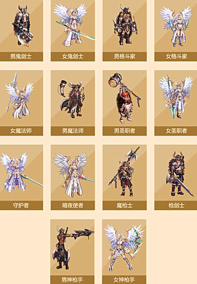 DNF混沌骑士为啥不能装大剑