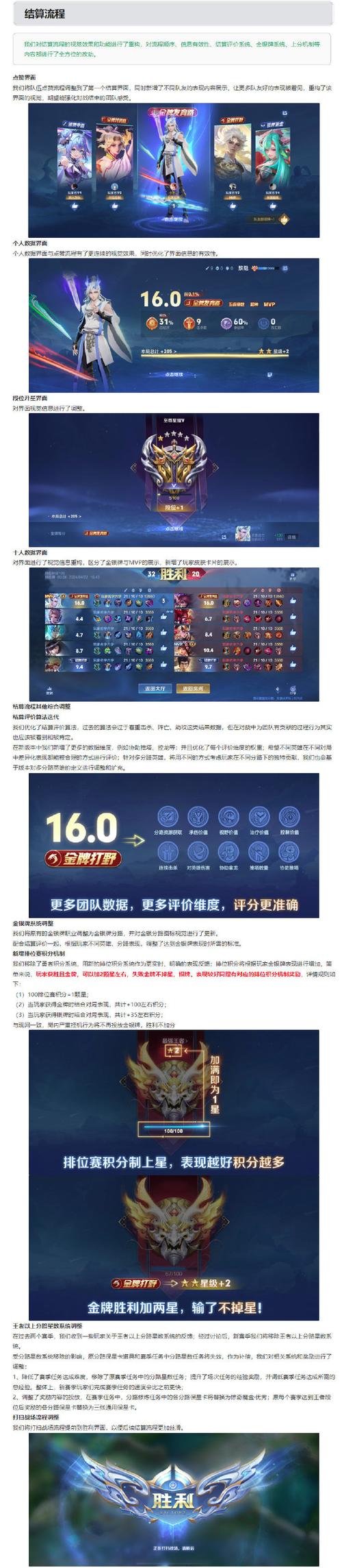 王者荣耀S7更新改动内容详情