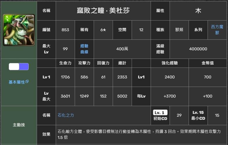 神魔之塔宠物怎么使用