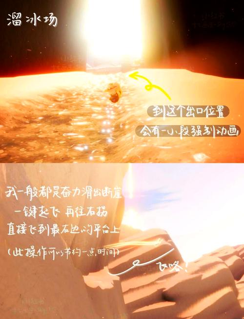 手游光遇霞谷先祖在哪里左手遇针尖缩回是哪个脑半球的感觉中枢管理的...