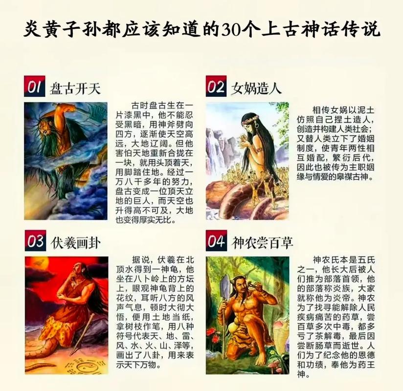英雄神话有哪些