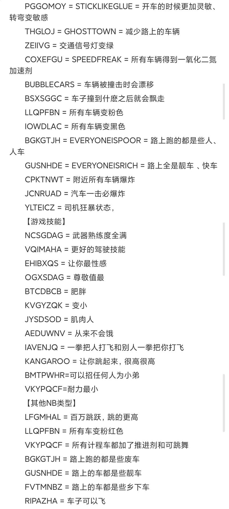 突袭3秘籍大全及秘籍使用介绍