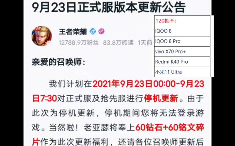 《王者荣耀》几号更新赛季s25?