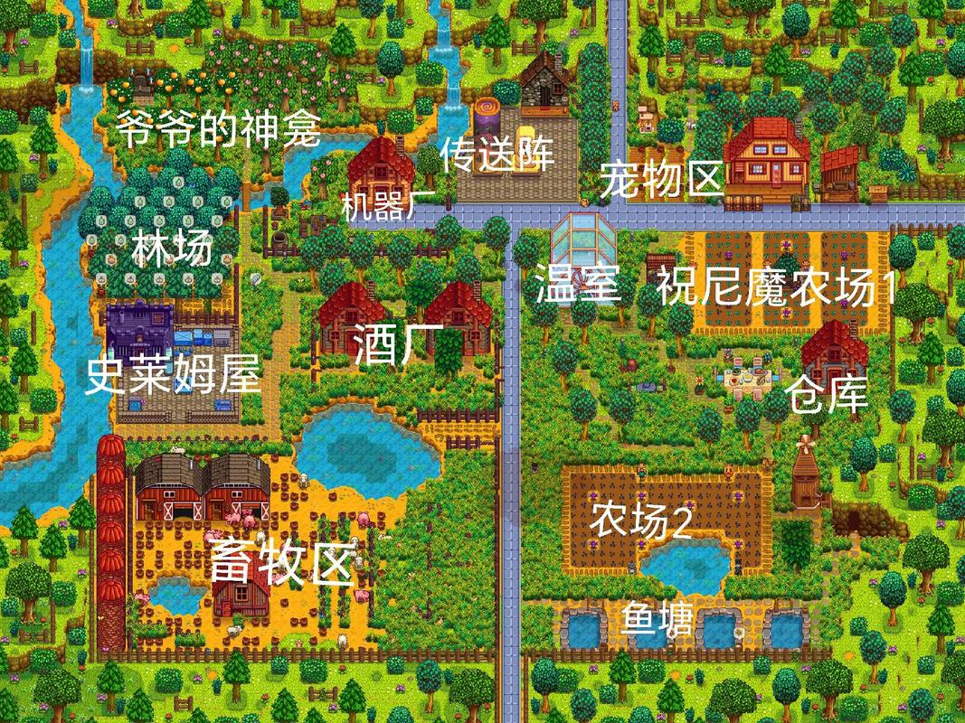 五大农场类型及玩法讲解，农场都有哪些种类？