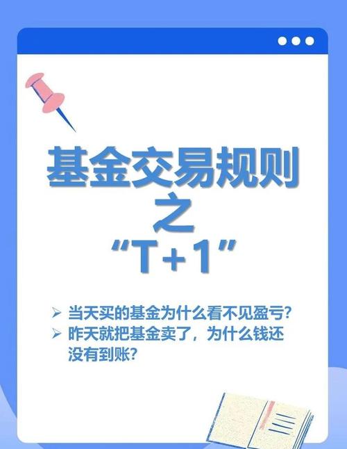 新手买基金必跳的6个坑(基金入门基础知识大全)
