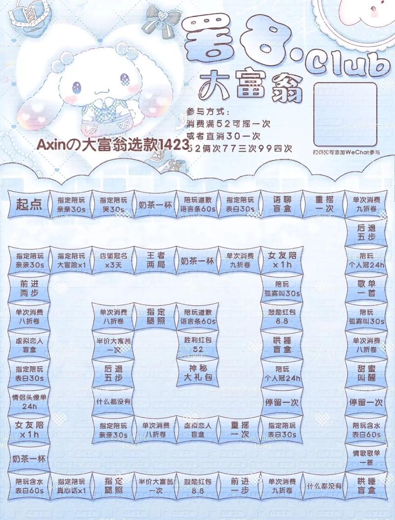 《天天富翁》S卡合成规律经典总结