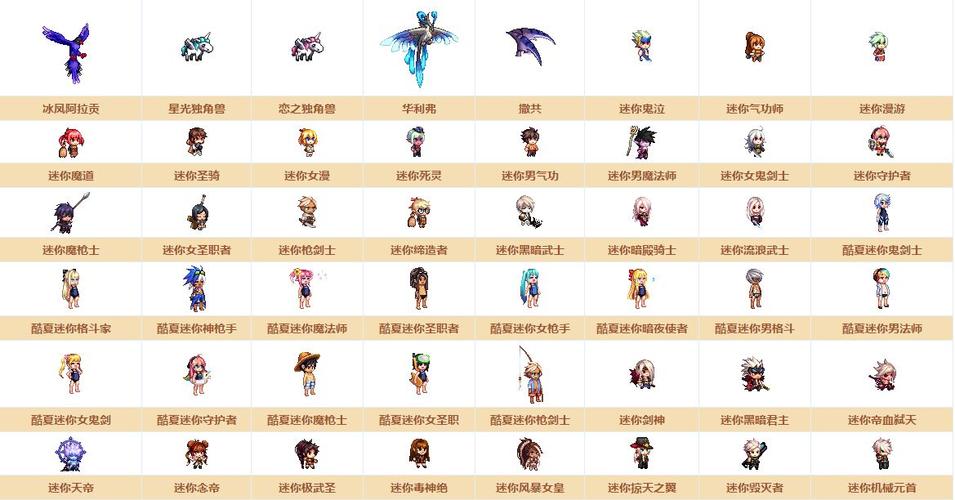 DNF星光独角兽和恋之独角兽有什么不同?