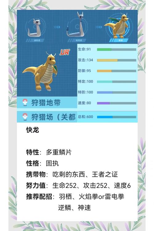 天天酷跑睡眼萌龙搭配技巧有效吗?