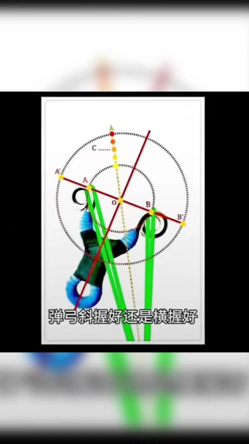 弹弹堂拉线操作技巧攻略弹弹堂手游拉线操作技巧怎么过训练营拉线完成攻...