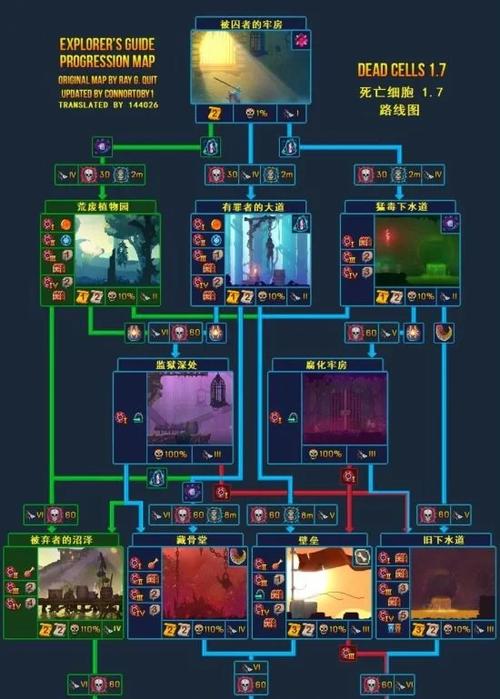 重生细胞的藏骨堂怎么去?
