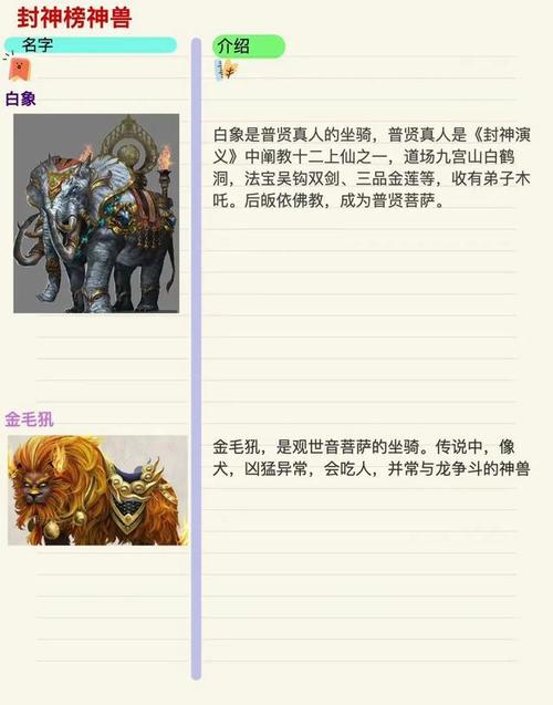 封神坐骑属性怎么点