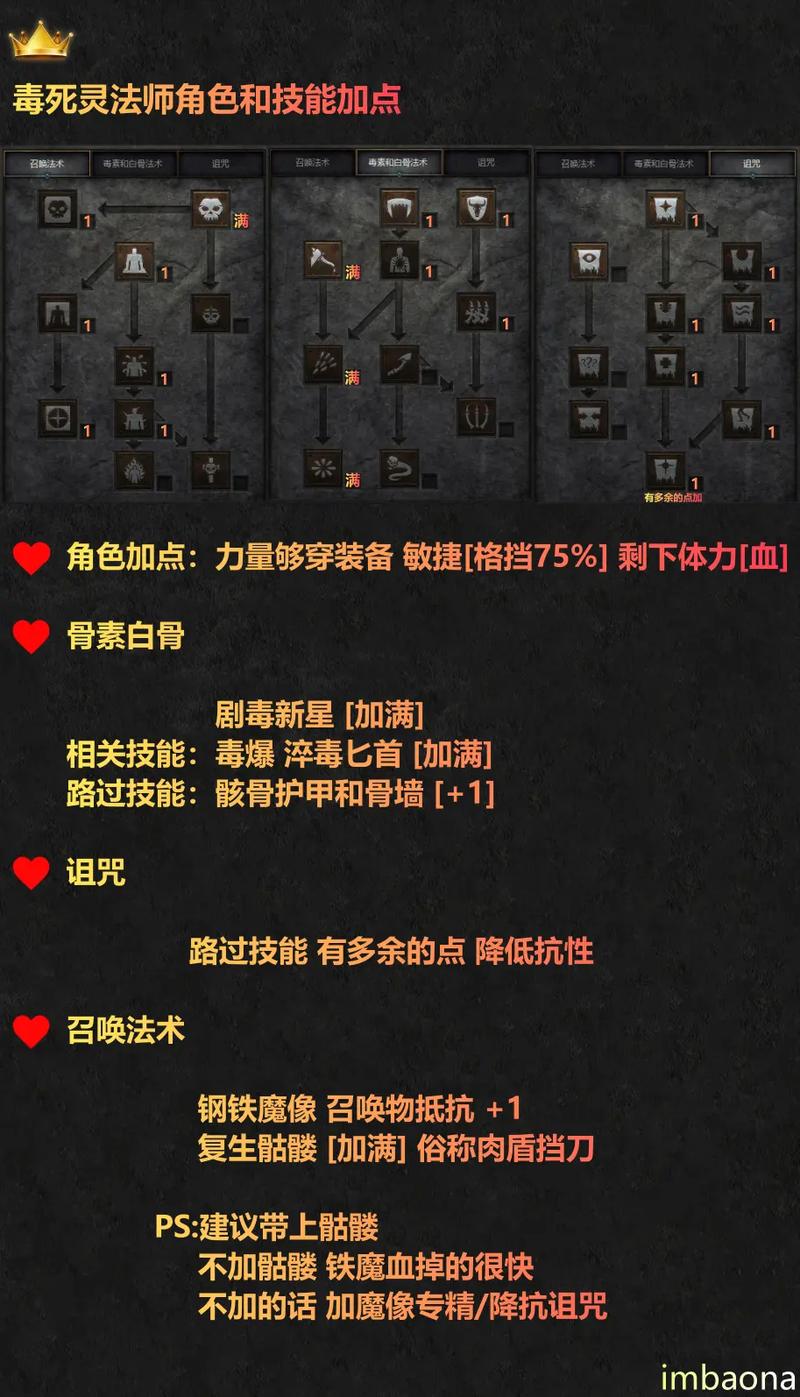 暗黑破坏神2所有任务详解。
