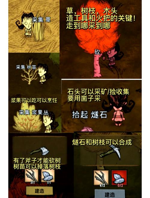 饥荒星空哈奇兔箱么升级,饥荒星空哈奇兔箱升级方法汇总
